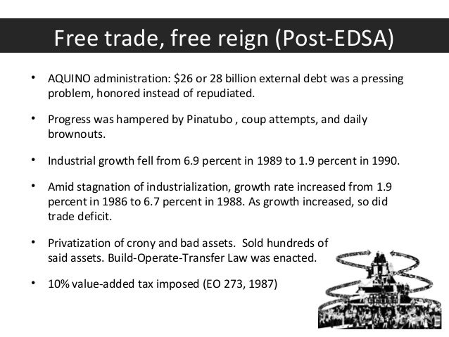 marcos regime pdf edsa revolution